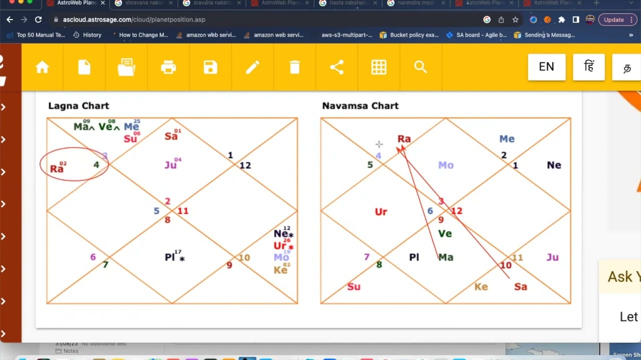 Navamsa Basic Live Class in Vedic Astrology for Beginners