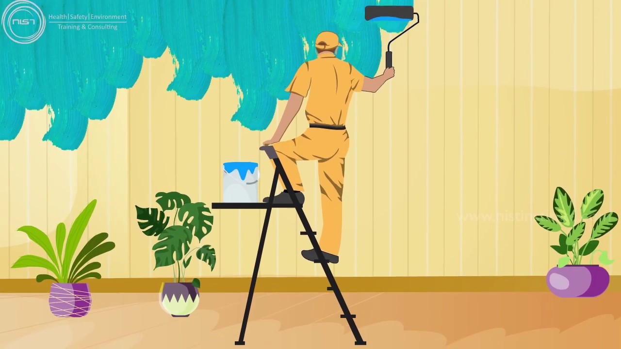 Environmental Sustainability &ndash; Ideal way to save Nature