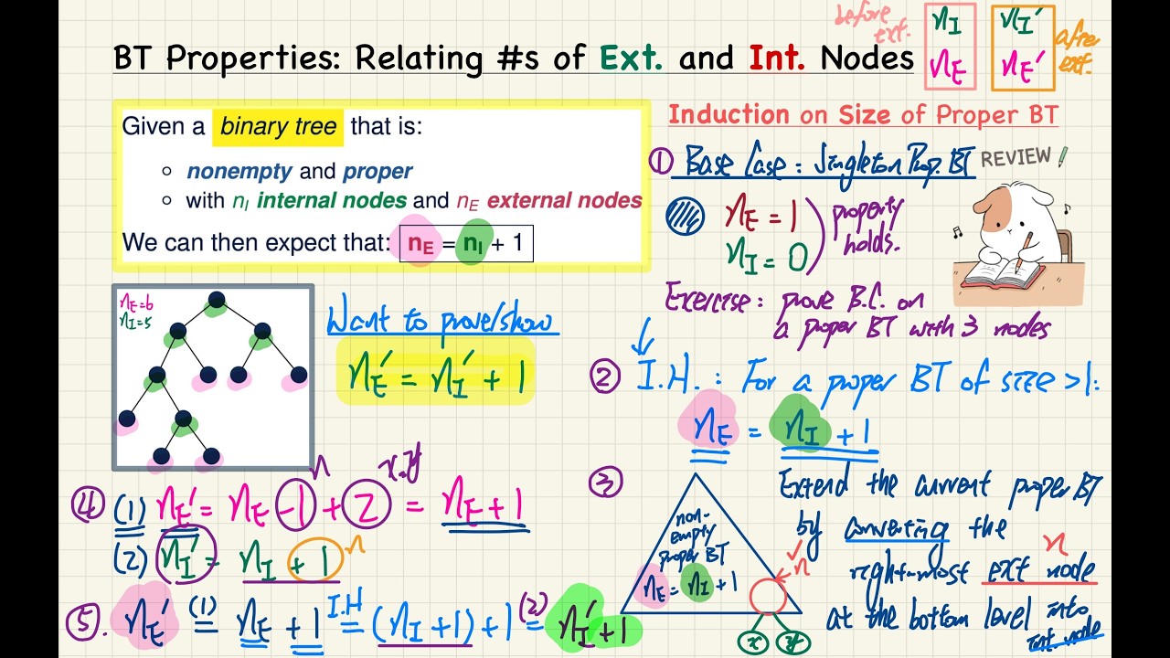 [HD] EECS2101 W26 - 2026-03-10 (Tuesday) - Lecture 16