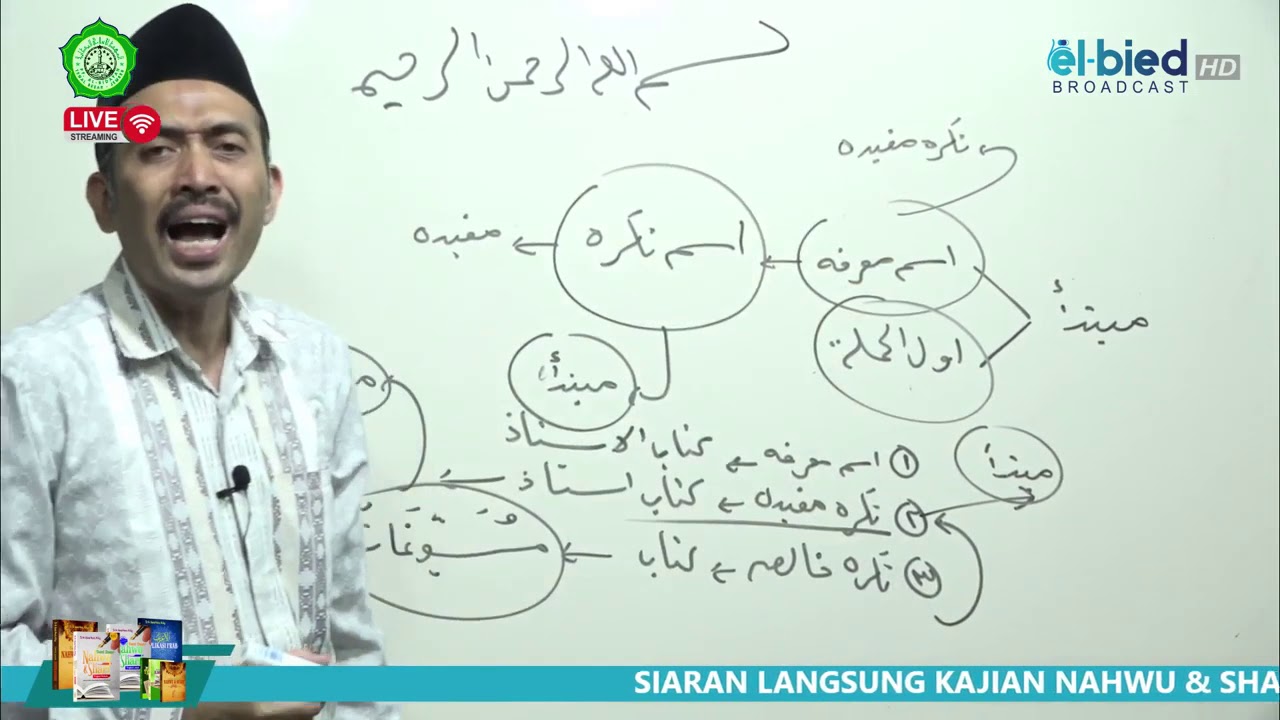 #58 NAHWU SHOROF DASAR METODE AL BIDAYAH - LANJUTAN BAB MUBTADA