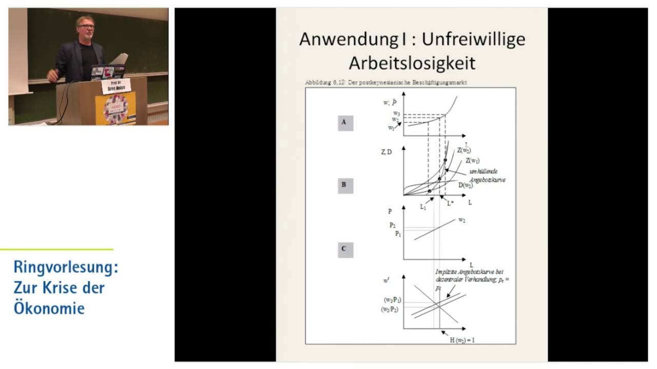 Postkeynesianismus (Arne Heise) [Ringvorlesung Zur Krise der Ökonomie]
