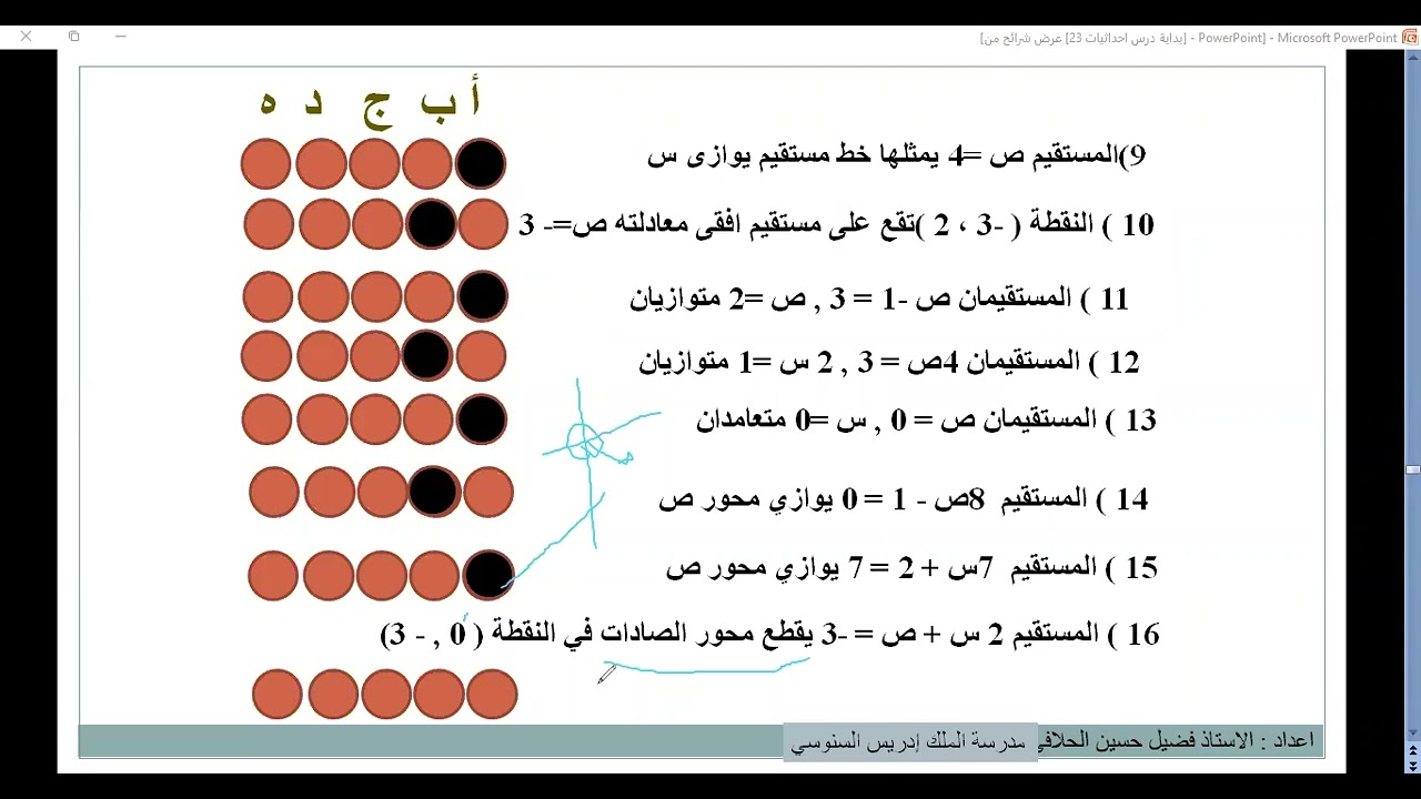 هندسة احداثيات الصف التاسع / أسئلة امتحانات