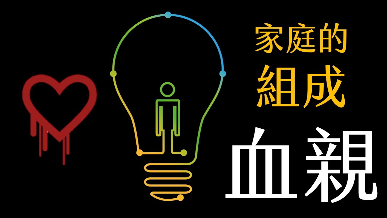 公民叮：家庭生活(2)-血親