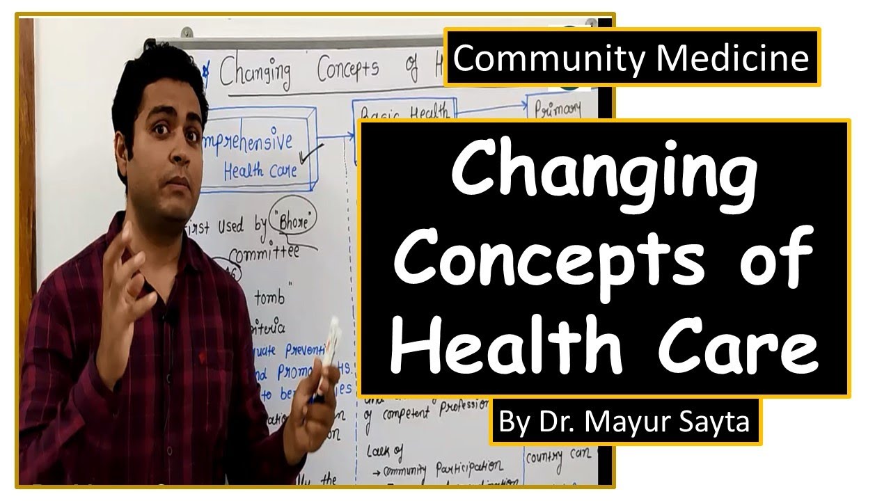 Changing Concepts of Health Care | Comprehensive health care | Basic Health services | SMCI