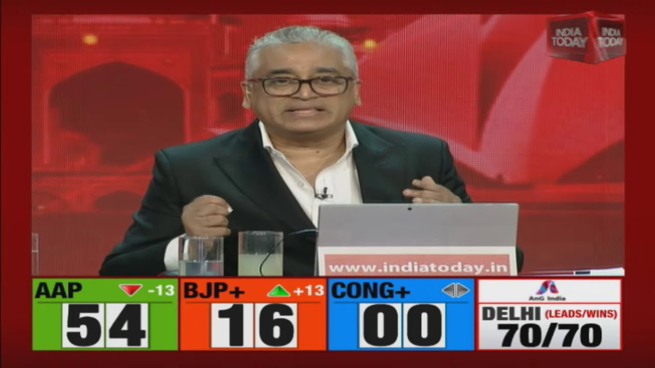Delhi Election Results: Who Is Responsible For BJP's Loss In Delhi?