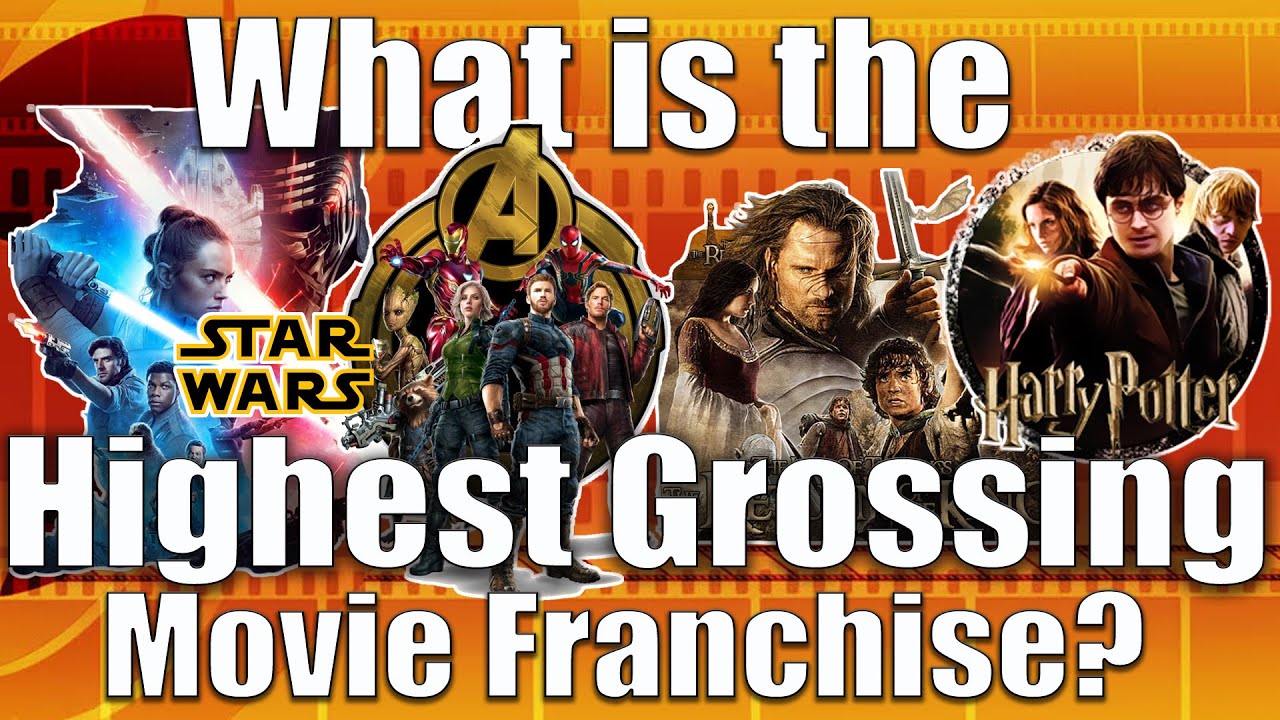 Highest Grossing Film Franchise & Series of All Time