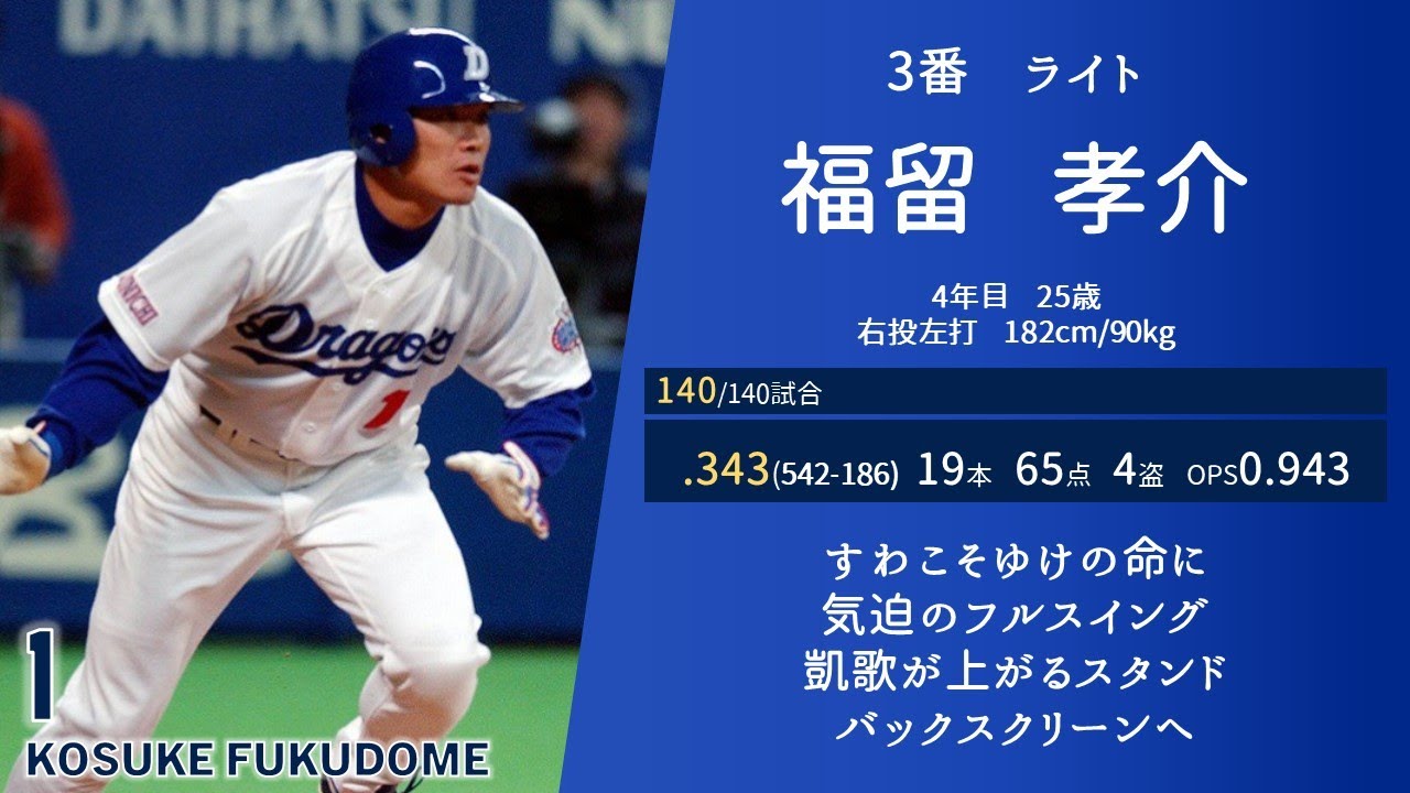 2002年 中日ドラゴンズ 1-9