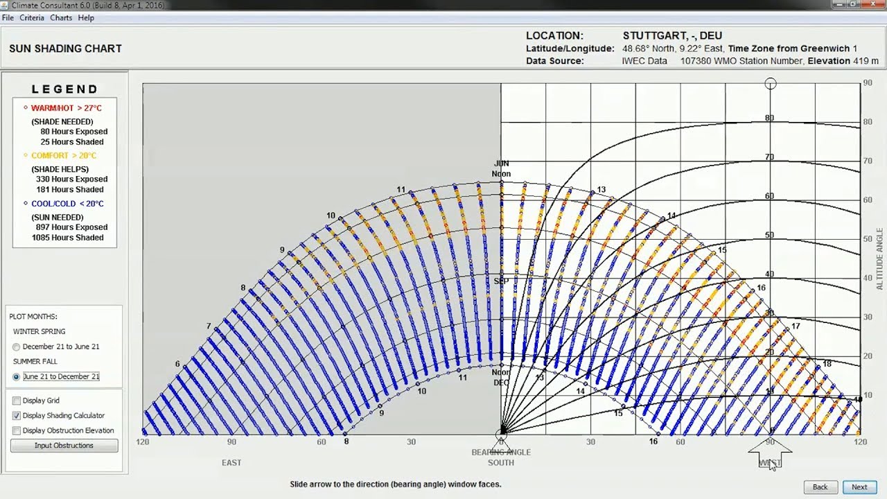 VT2.7 Climate Consultant Sunpath Diagrams
