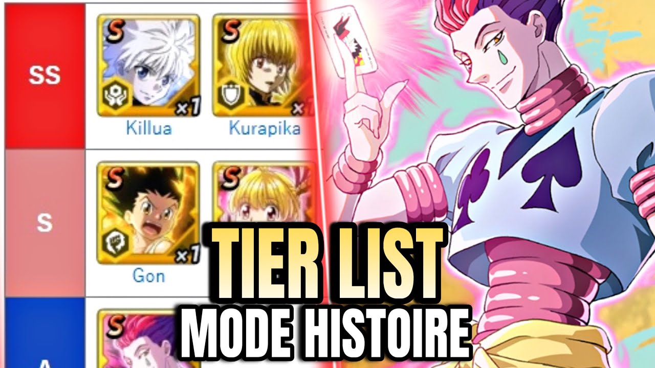 TIER LIST & NOUVEAUX PERSONNAGES ! Hunter X Hunter Nen Survivor