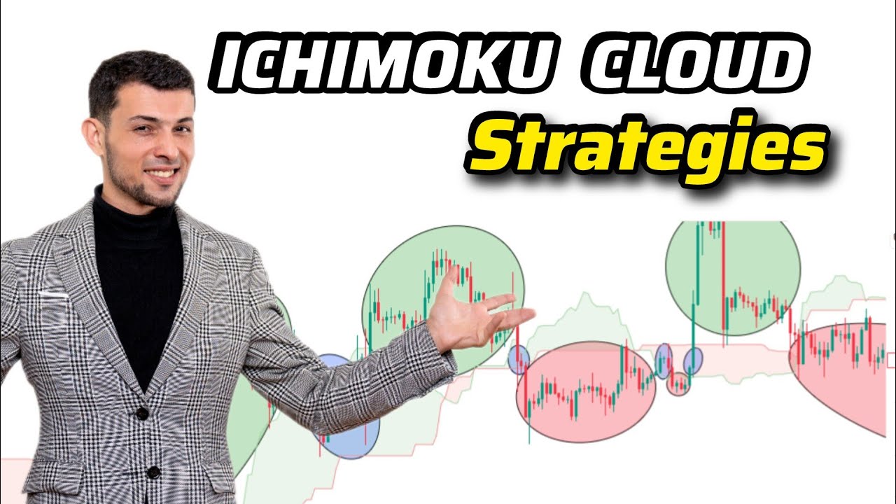 The Simplest Way to Trade with Ichimoku Cloud (You Never Knew This!)