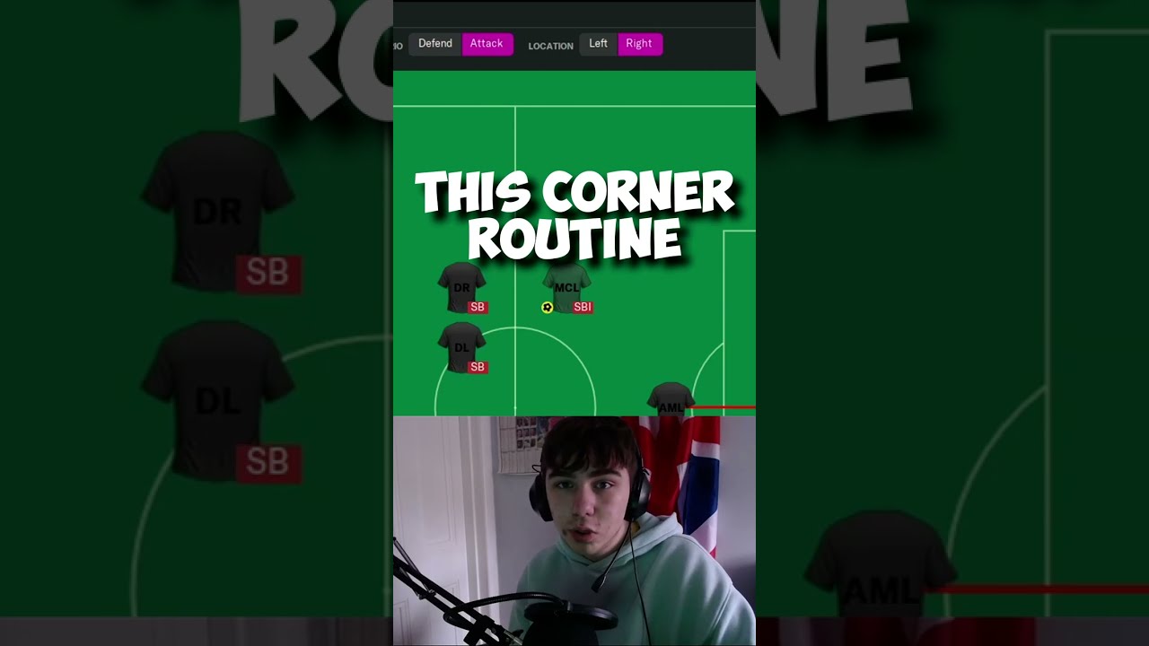 The BEST CORNER in FM22!! #footballmanager #fm22 #fm23
