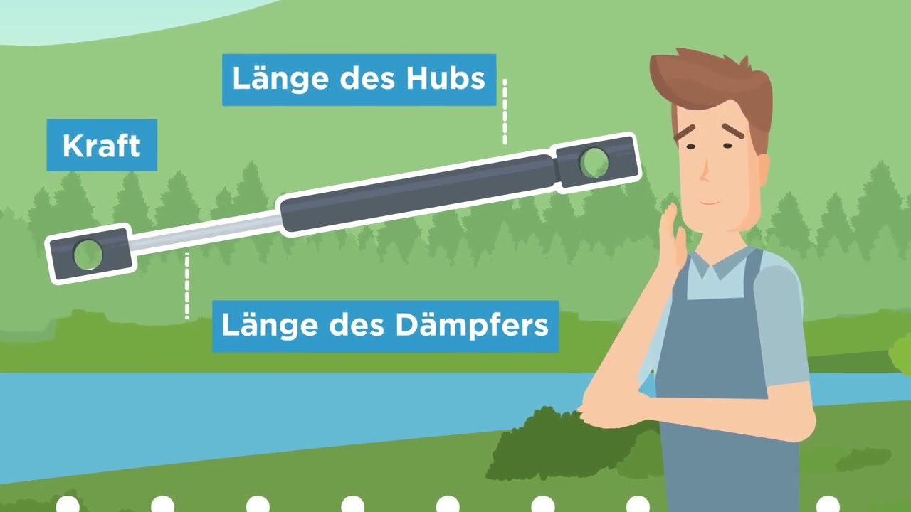 Gasdruckfeder wie finde ich die korrekte Länge des Dämpfers? Länge bestimmen und festlegen.