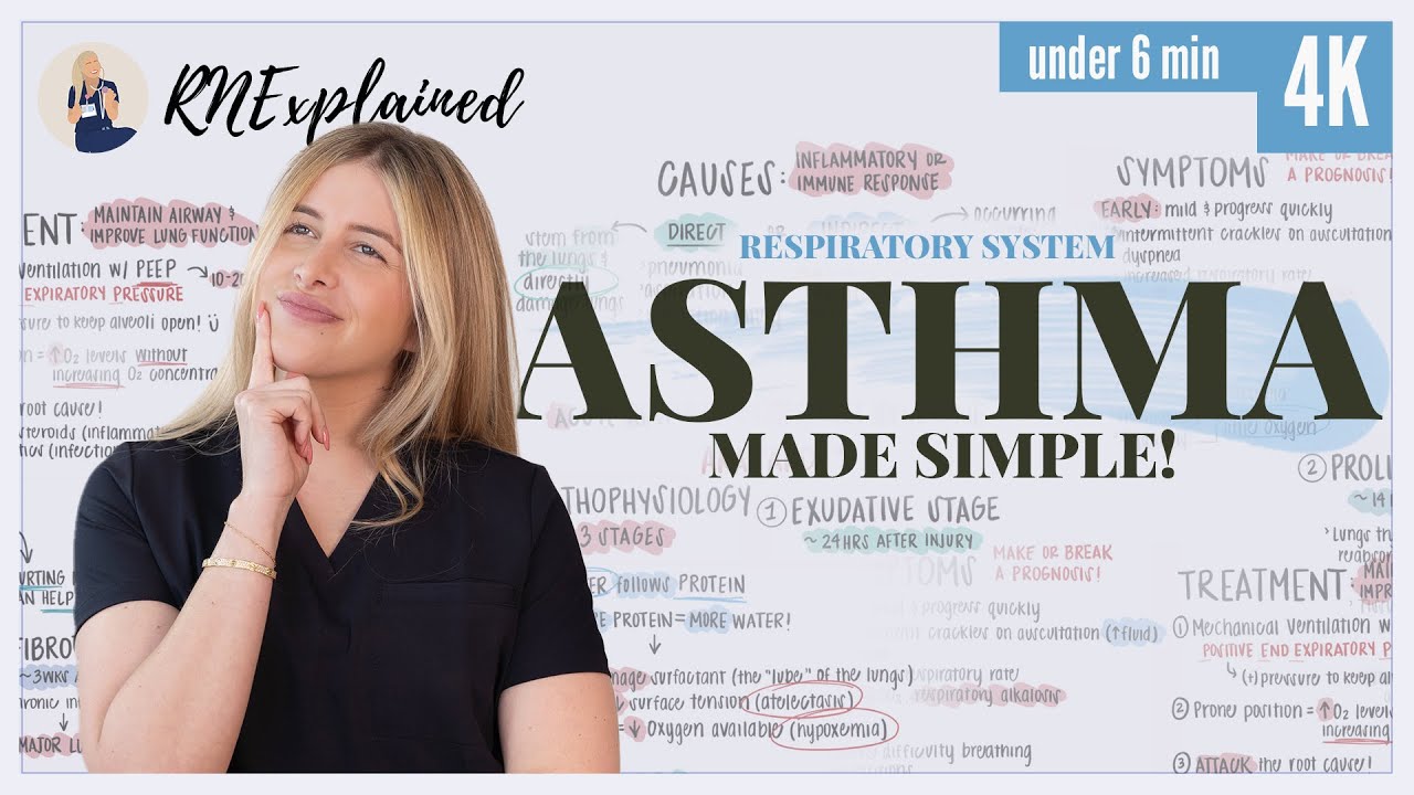 Asthma | Made Simple for Nursing Students and NCLEX Prep