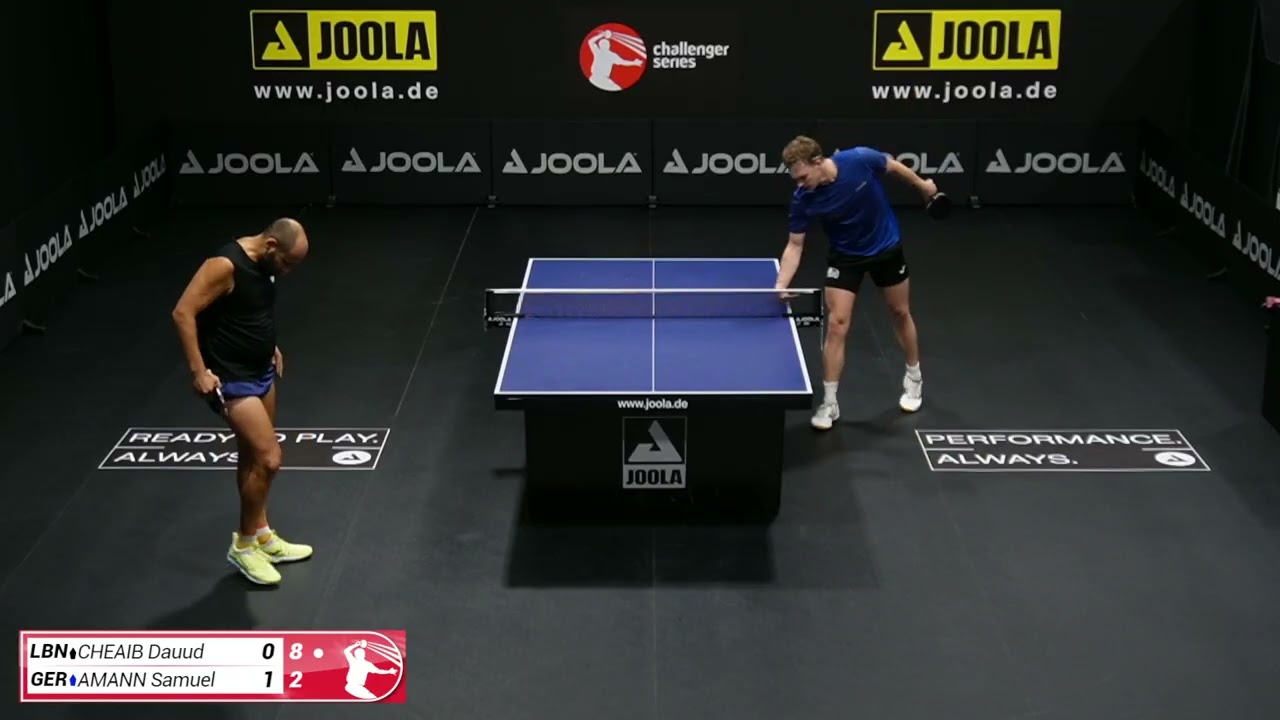 2025/09/25 CHEIB vs AMANN