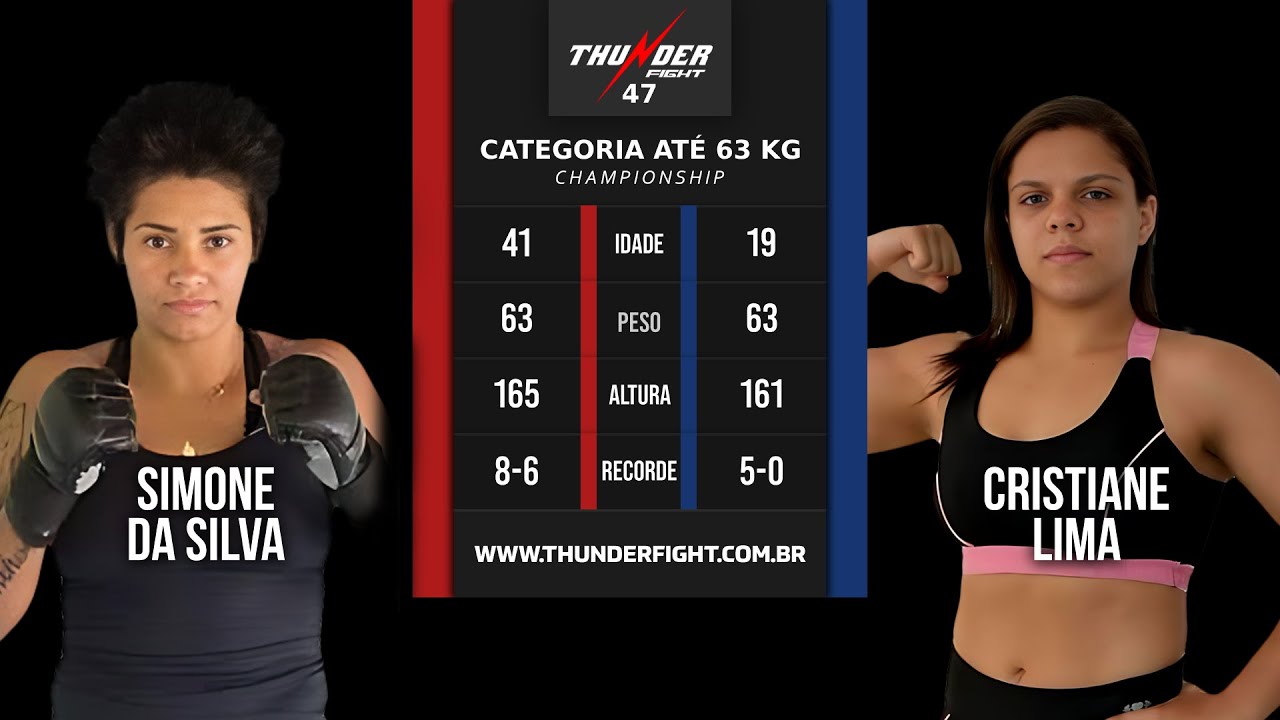 🎥 Cristiane Lima vs Simone 