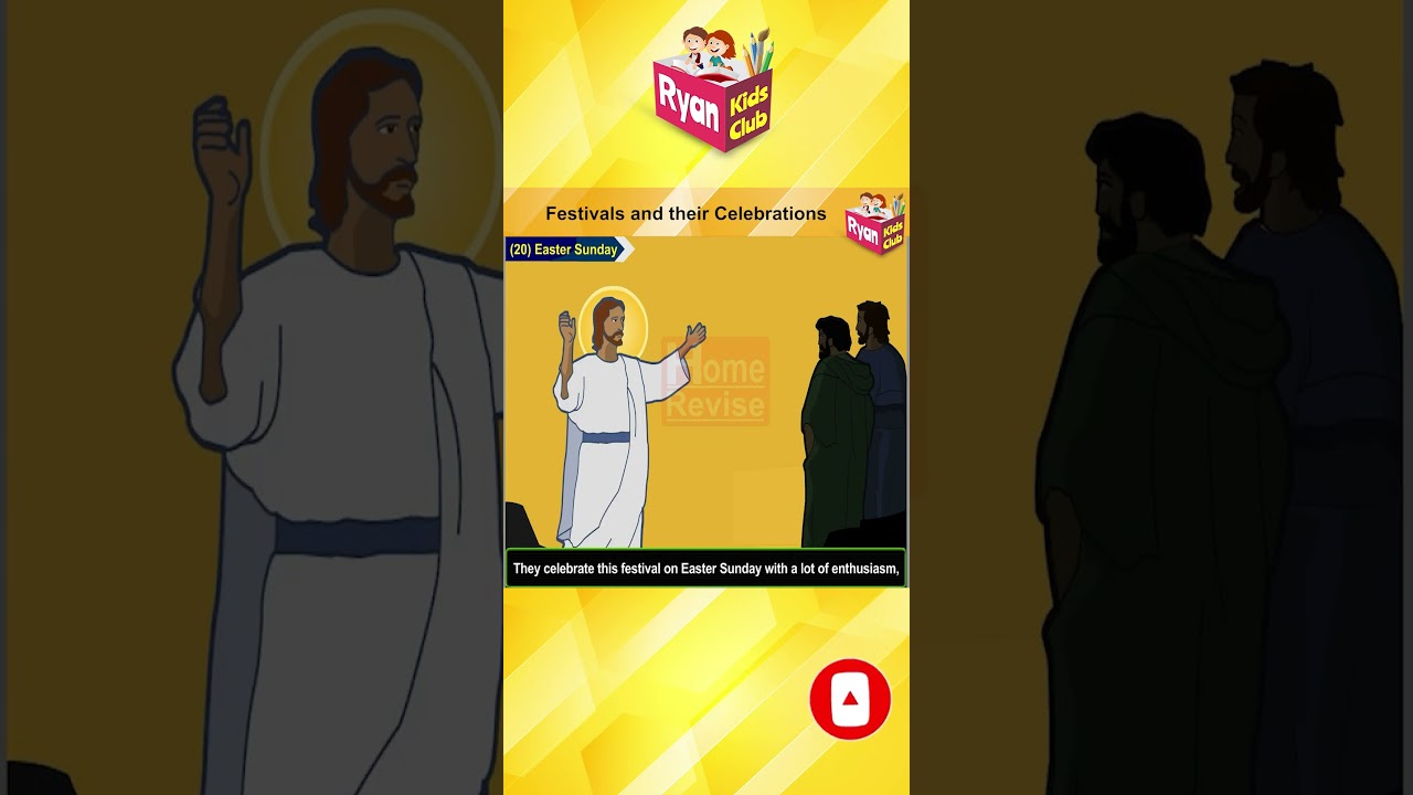 Easter Sunday | Festivals and their Celebrations