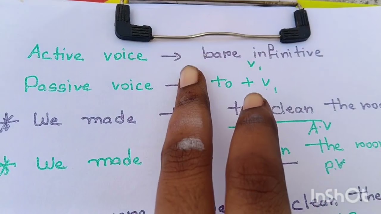 Gerund, Infinitive and Participle explained in Telugu DSC SA 2 English Syllabus explained in Telugu 