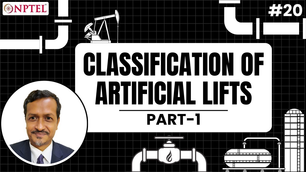 #20 Classification of Artificial Lifts | Part 1 | Artificial Lift