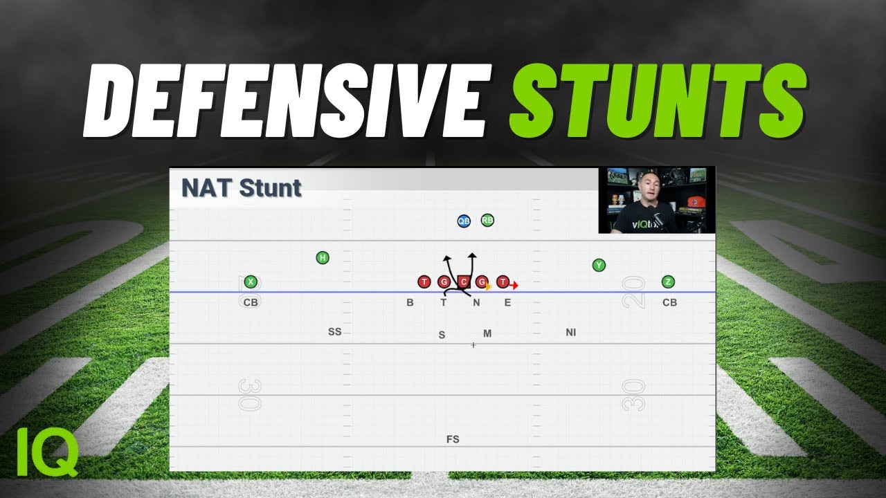 How To Coach Defensive Line Stunts In Football