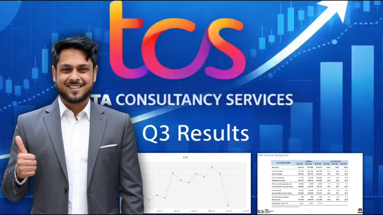 Why TCS Q3 Numbers FAILED to excite Market?