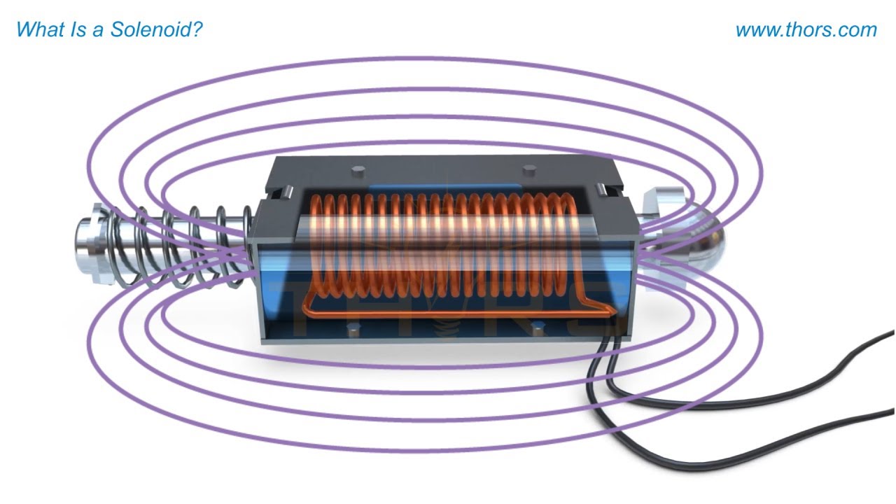 What Is a Solenoid? || Solenoid Basics Course Preview