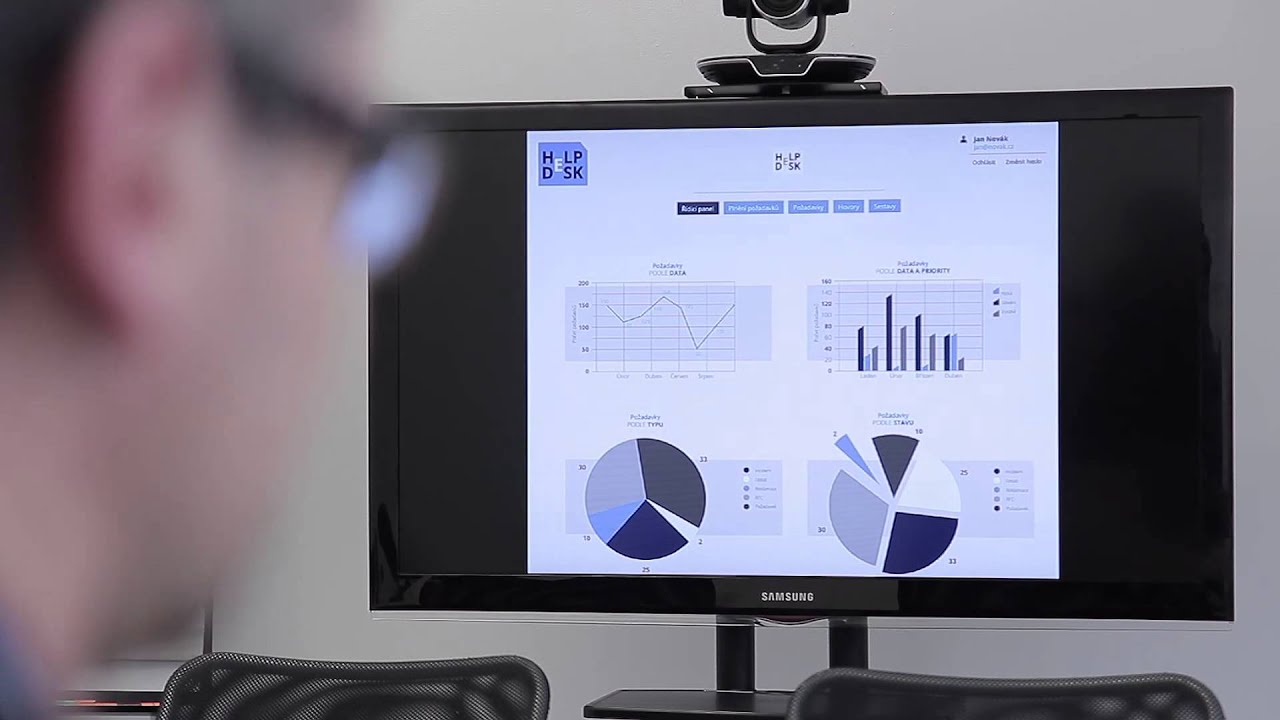 Dohledový systém SMART MONITORING