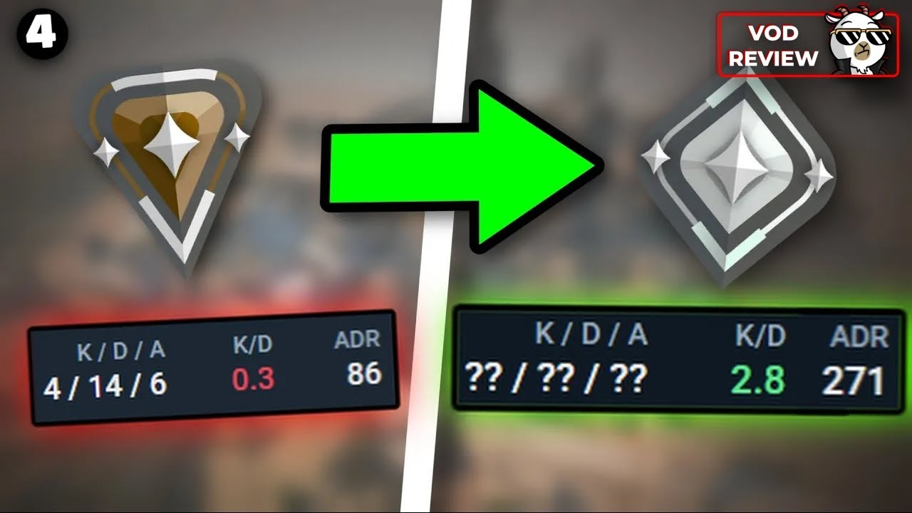 Things are starting to click | Path to Gold 4