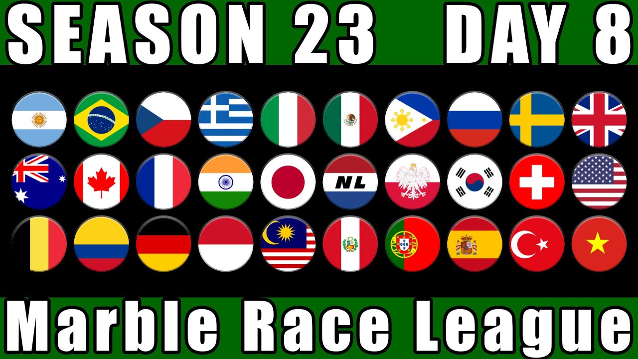 Marble Race League Season 23 Day 8 Marble Race in Algodoo / Marble Race King