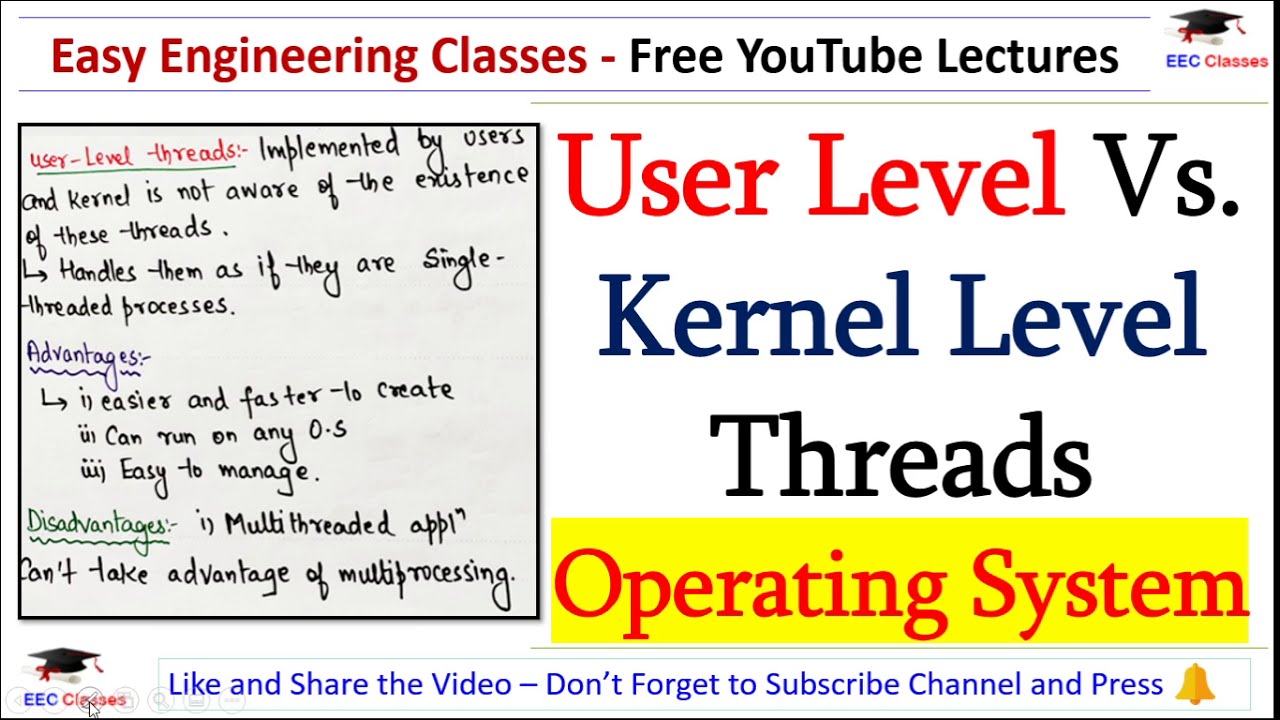 Operating System Important Topics | User Level Vs Kernel Level Threads | Advantages, Disadvantages