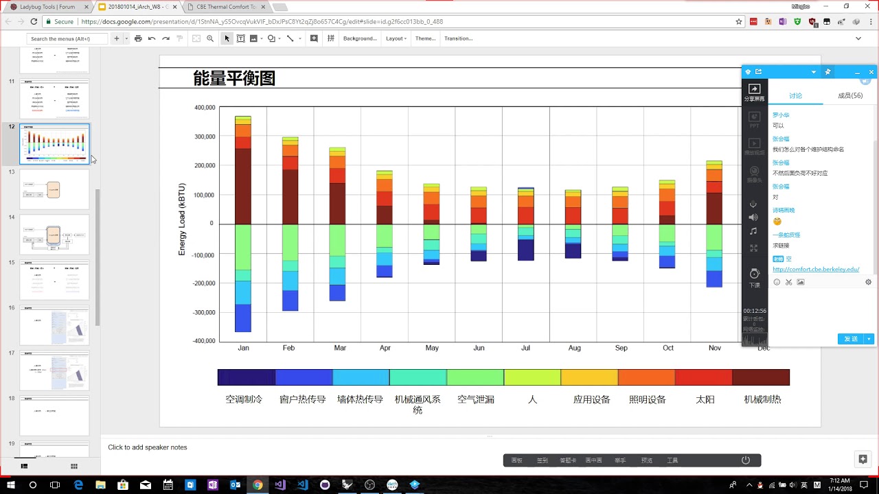 20180114 iArch Ladybug Tools (Energy Simulation II)