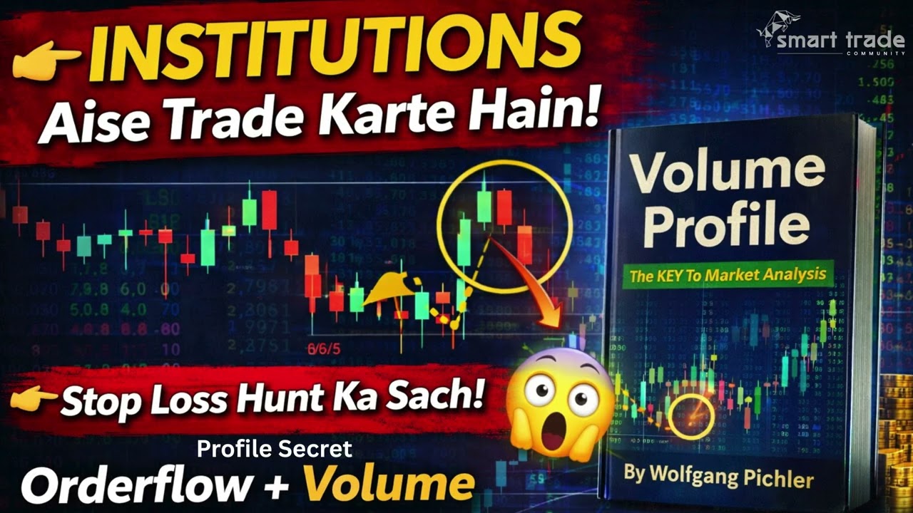Institutions Ka Secret! Orderflow & Volume Profile Hindi Summary | Wolfgang Pichler