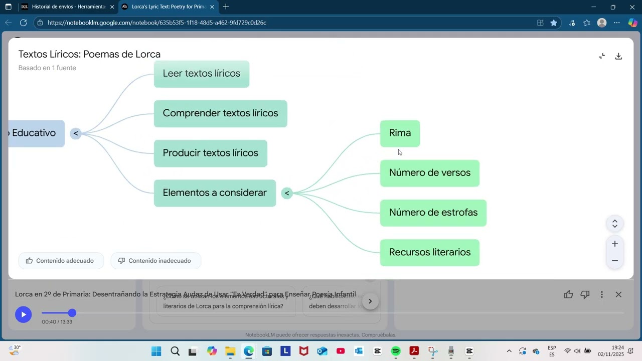 podcast de actividad