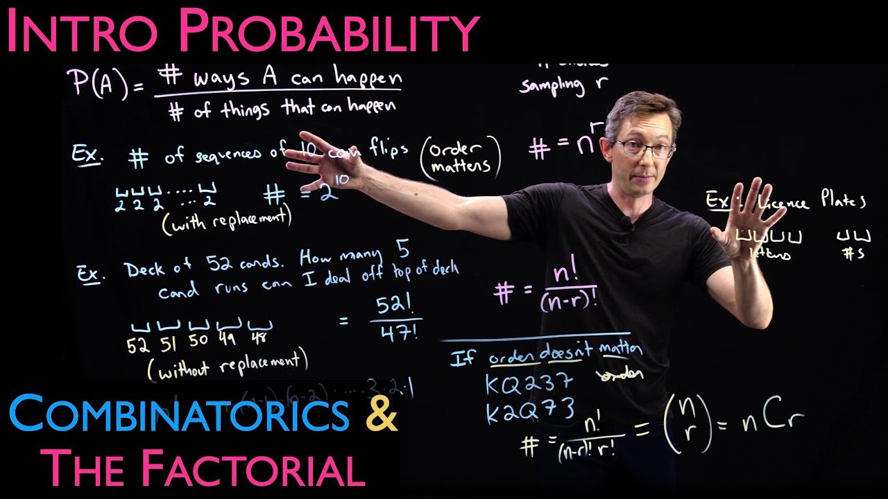 Counting Probabilities with Combinatorics and the Factorial