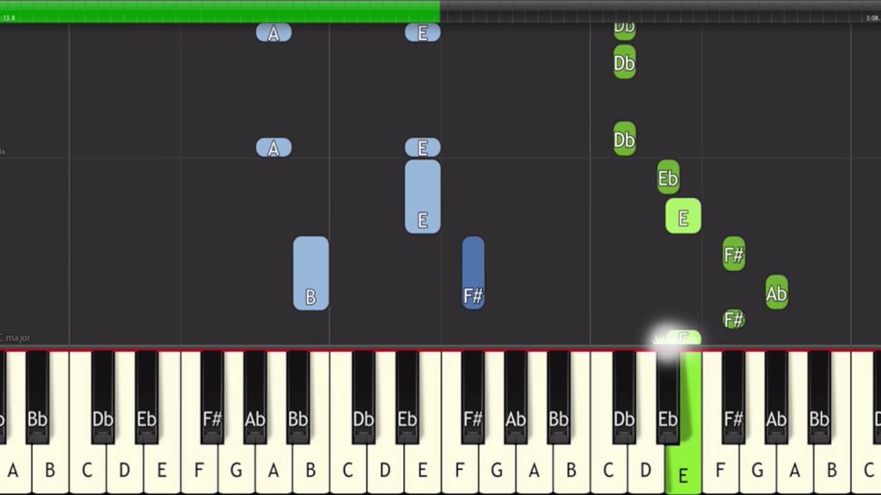 Meghan Trainor - NO - Easy Piano Tutorial with FREE Sheet Music and Midi Files!