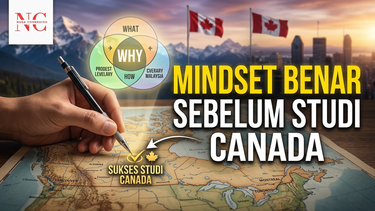 Penting! Mindset yang Benar Sebelum Studi & Kerja di Luar Negeri