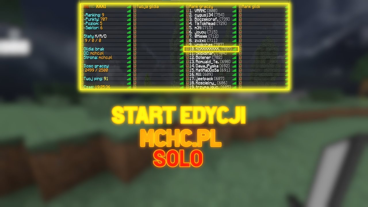JAK WYGLĄDA GODZINA OD STARTU EDYCJI GRAJĄC SOLO, TOP 10 - MCHC.PL