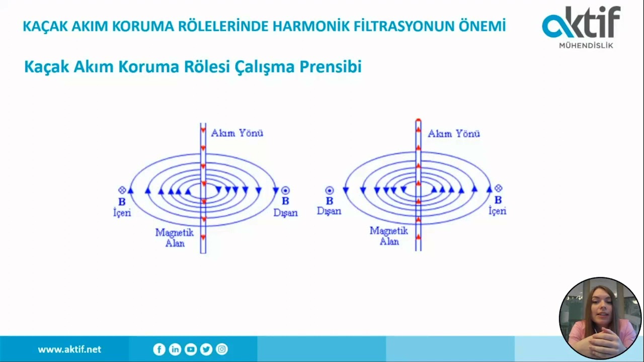 Kaçak Akım Koruma Rölelerinde Harmonik Filtrasyonun Önemi