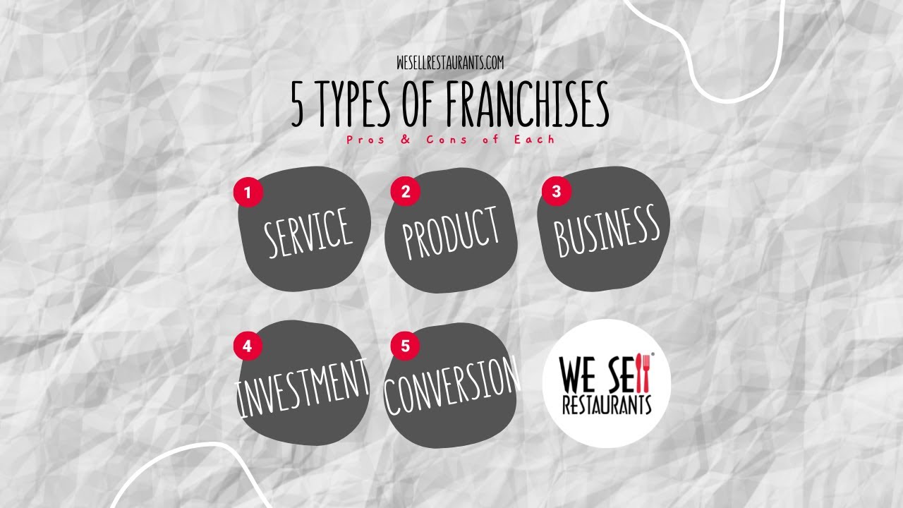 Five Types of Franchises: Pros & Cons of Each