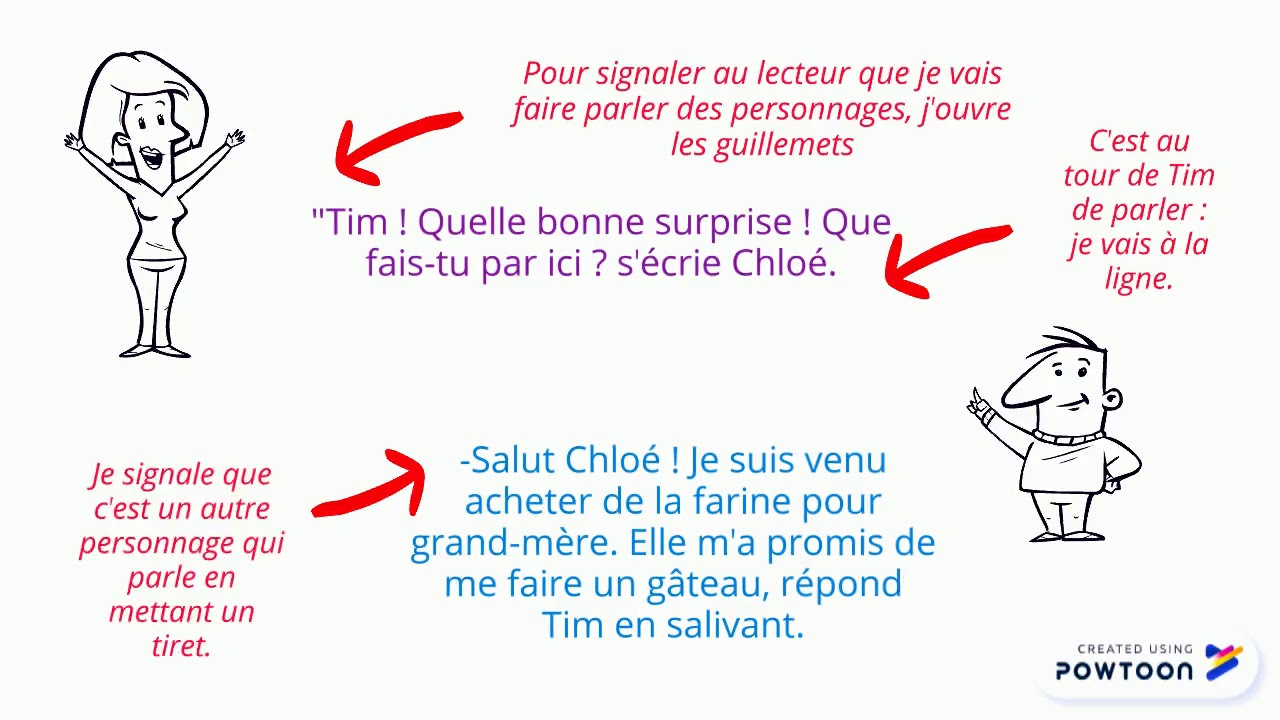 Ponctuer un dialogue