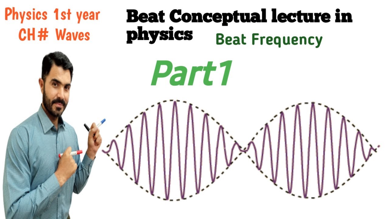 L-16 Beats conceptual lecture in physics part 1 Urdu Hindi by Dr  Hadi