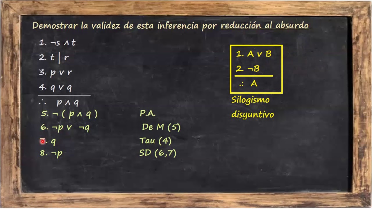Prueba por reducción al absurdo