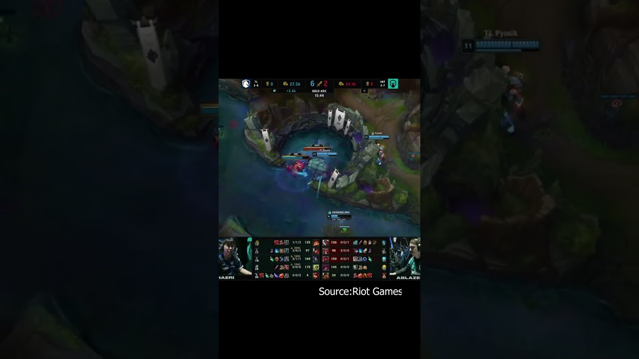 Best Play by Play Casting You Will Ever See 👀