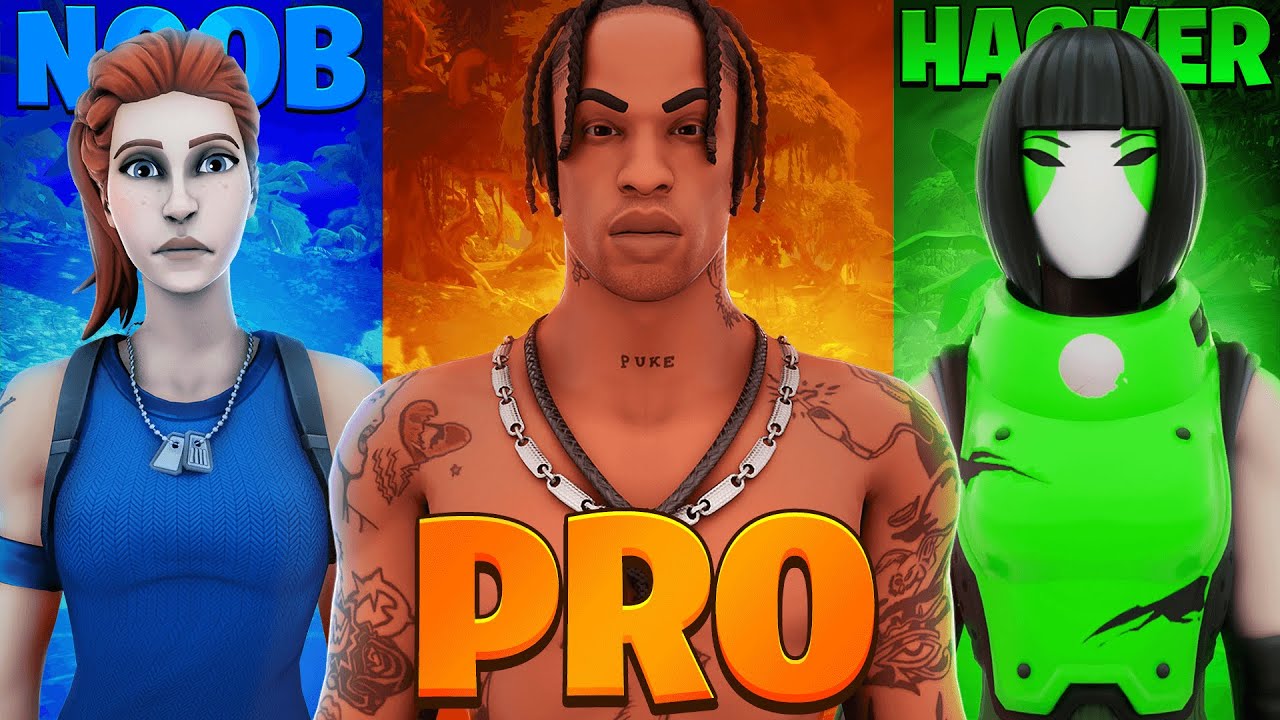 10 TYPÓW GRACZY FORTNITE! (Którym Jesteś?)
