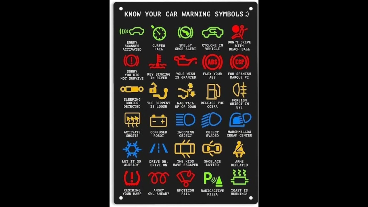 dashboard warning light🧑&zwj;🔧car symbol#knowledge #mechanic#viral#fyp