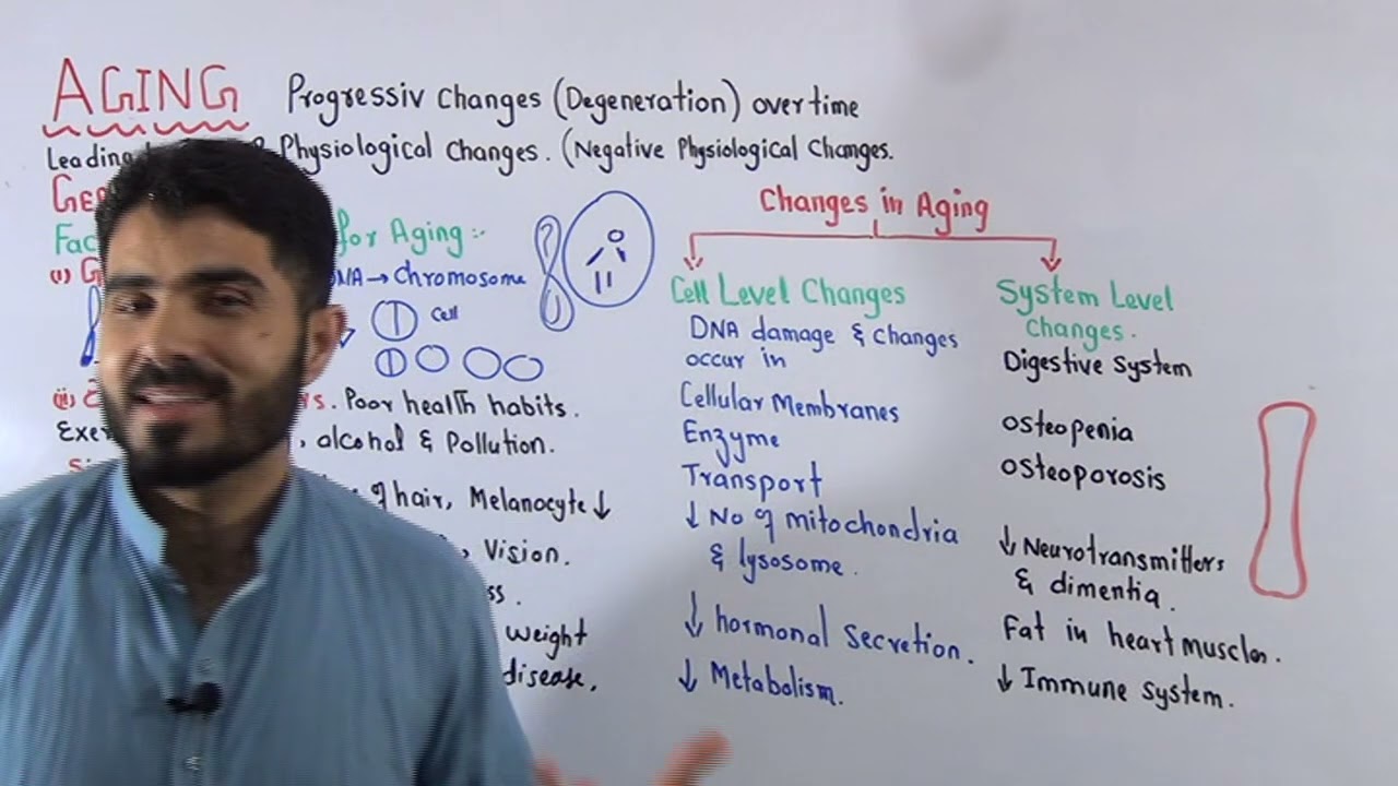 L-13 Aging, its causes sign and symptoms updates lecture
