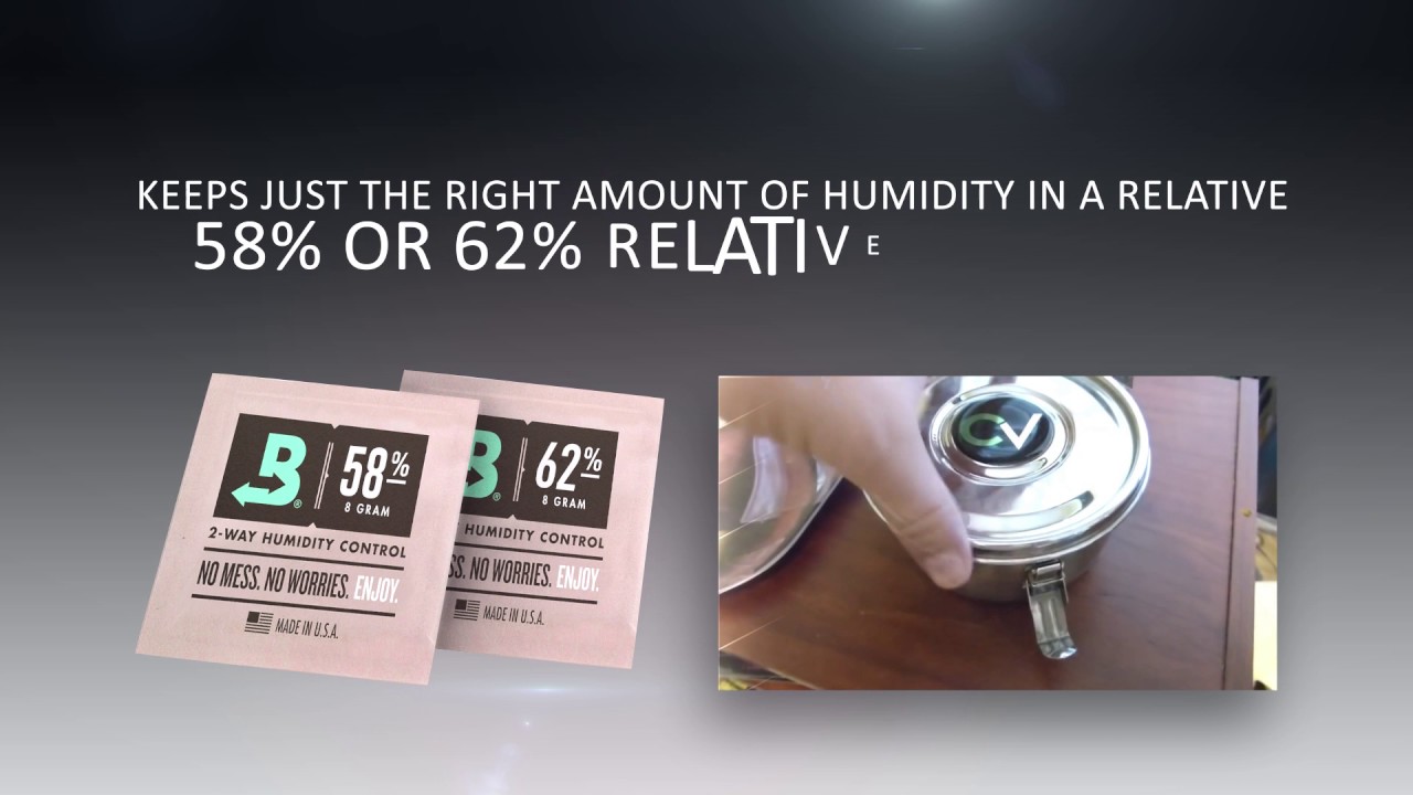 What is Boveda Humidipak & User Guide CVStorageContainers.com