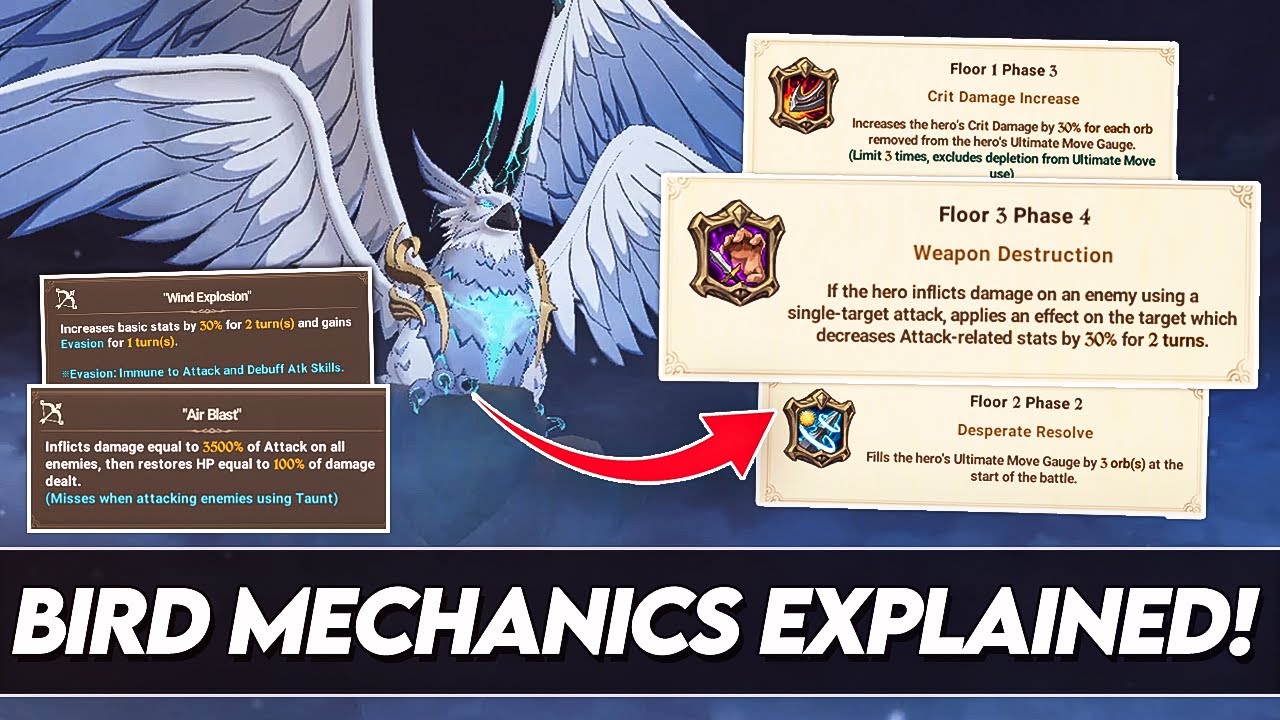 Explaining The Mechanics Of Hraesvelgr Boss! *Bird Fight Explained* (7DS Info) 7DS Grand Cross