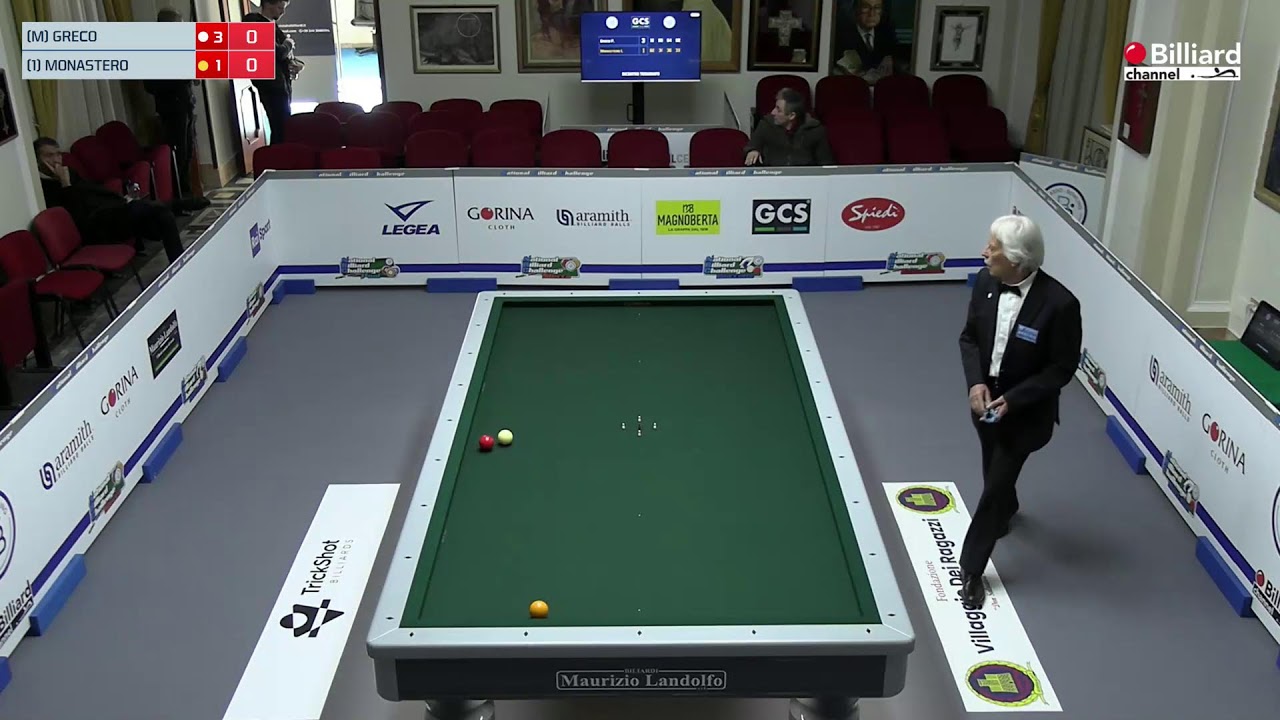 Greco Pasquale Luca VS Monastero Ilario - 4° Prova NBC - Maddaloni