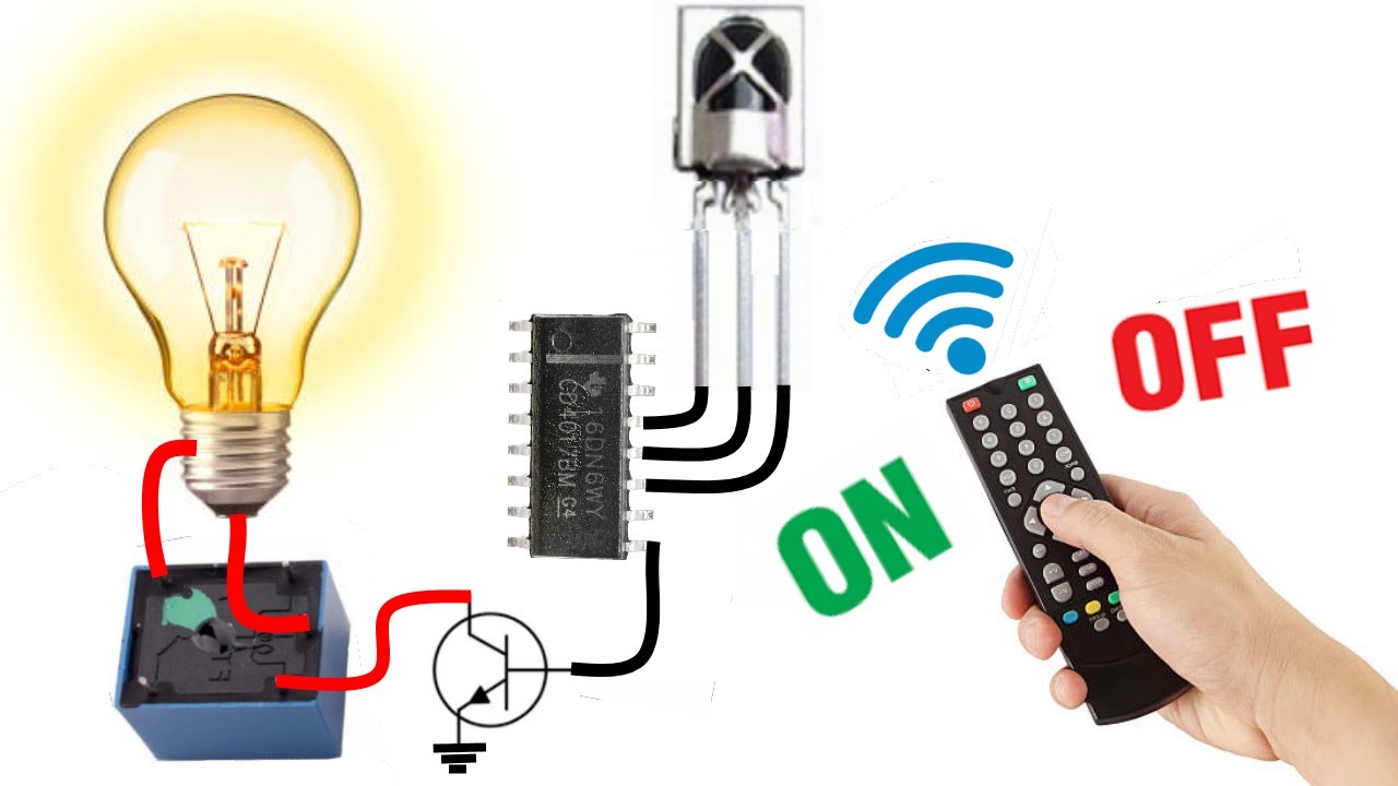 ¡Un control remoto infrarrojo para Lamparas de tu casa!