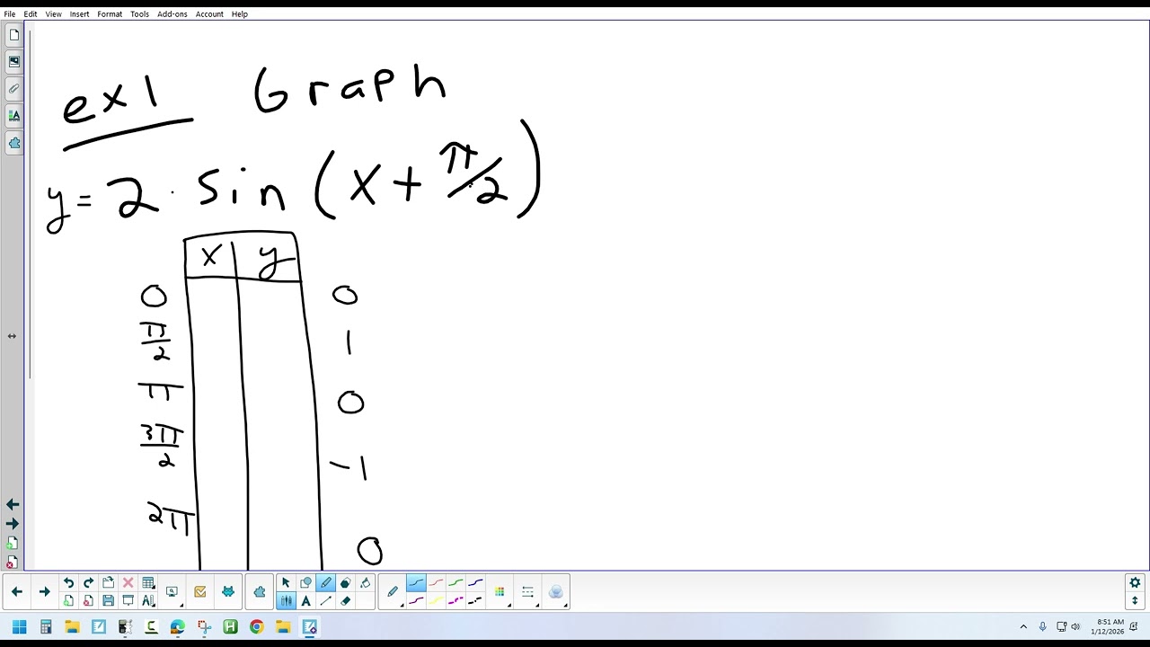 6.3(3) Graphing Sine & Cosine - Multistep Transformations 1-12-26
